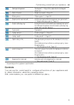 Preview for 15 page of Siemens IQ300 SR93EX20MG User Manual