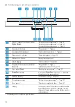 Предварительный просмотр 16 страницы Siemens IQ300 SX93HX60CG User Manual