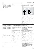 Предварительный просмотр 43 страницы Siemens IQ300 SX93HX60CG User Manual