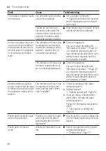 Предварительный просмотр 48 страницы Siemens IQ300 SX93HX60CG User Manual