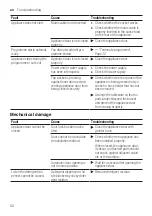 Предварительный просмотр 52 страницы Siemens IQ300 SX93HX60CG User Manual