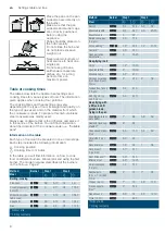 Preview for 8 page of Siemens IQ500 EP6A Series Instruction Manual