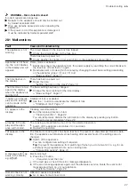 Preview for 27 page of Siemens IQ500 HB 58 C 6B Series User Manual And Installation Instructions