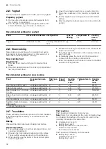 Preview for 32 page of Siemens IQ500 HB 58 C 6B Series User Manual And Installation Instructions