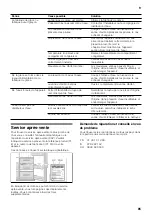 Preview for 85 page of Siemens iQ500 KA90D Series Instructions For Use And Installation