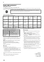 Preview for 106 page of Siemens iQ500 KA90D Series Instructions For Use And Installation