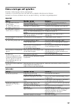 Preview for 137 page of Siemens iQ500 KA90D Series Instructions For Use And Installation