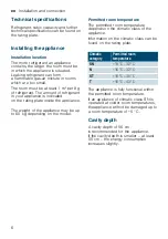 Preview for 6 page of Siemens iQ500 KF21R Series User Manual