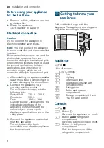 Предварительный просмотр 8 страницы Siemens iQ500 KF21R Series User Manual