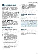 Preview for 15 page of Siemens iQ500 KF21R Series User Manual