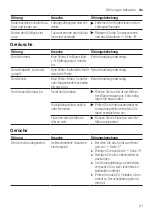 Preview for 21 page of Siemens iQ500 KU15LAFF0 User Manual