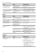 Preview for 40 page of Siemens iQ500 KU15LAFF0 User Manual