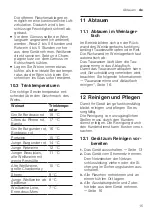 Preview for 15 page of Siemens iQ500 KW36KATGA User Manual