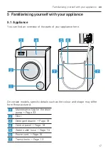 Preview for 17 page of Siemens IQ500 WM14UQ92GB User Manual And Installation Instructions