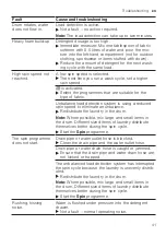 Preview for 41 page of Siemens IQ500 WM14UQ92GB User Manual And Installation Instructions