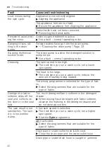 Preview for 42 page of Siemens IQ500 WM14UQ92GB User Manual And Installation Instructions