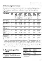 Preview for 47 page of Siemens IQ500 WM14UQ92GB User Manual And Installation Instructions