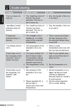 Preview for 32 page of Siemens IQ500 Operating Instructions Manual