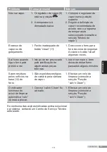 Preview for 75 page of Siemens IQ500 Operating Instructions Manual