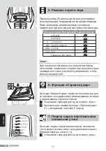 Preview for 124 page of Siemens IQ500 Operating Instructions Manual