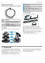 Предварительный просмотр 7 страницы Siemens iQ700 ER3A6AB70 Series Information For Use