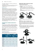 Предварительный просмотр 8 страницы Siemens iQ700 ER9A SD7 Series User, Installation And Maintenance Instructions