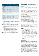 Preview for 16 page of Siemens iQ700 ER9A SD7 Series User, Installation And Maintenance Instructions