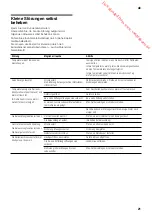 Preview for 21 page of Siemens IQ700 KA N Series Installation Instructions And Instructions For Use