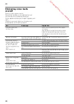 Preview for 40 page of Siemens IQ700 KA N Series Installation Instructions And Instructions For Use