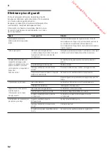 Preview for 82 page of Siemens IQ700 KA N Series Installation Instructions And Instructions For Use