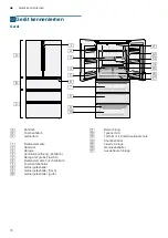 Предварительный просмотр 10 страницы Siemens iQ700 KF 86N Series Installation Instructions And Instructions For Use