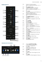 Предварительный просмотр 11 страницы Siemens iQ700 KF 86N Series Installation Instructions And Instructions For Use