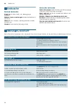 Preview for 24 page of Siemens iQ700 KF 86N Series Installation Instructions And Instructions For Use