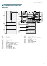 Preview for 85 page of Siemens iQ700 KF 86N Series Installation Instructions And Instructions For Use