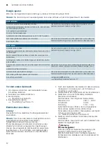 Preview for 12 page of Siemens iQ700 KF86F Series Installation Instructions And Instructions For Use