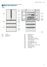 Preview for 13 page of Siemens iQ700 KF86F Series Installation Instructions And Instructions For Use