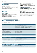 Preview for 84 page of Siemens iQ700 KF86F Series Installation Instructions And Instructions For Use