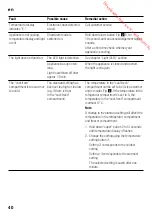 Preview for 40 page of Siemens IQ700 KI42F Series Instructions For Use Manual