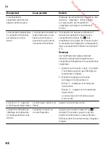 Preview for 60 page of Siemens IQ700 KI42F Series Instructions For Use Manual