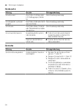 Предварительный просмотр 24 страницы Siemens iQ700 KI81F Series User Manual