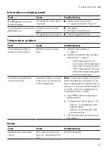 Предварительный просмотр 47 страницы Siemens iQ700 KI81F Series User Manual