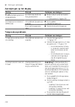 Предварительный просмотр 122 страницы Siemens iQ700 KI81F Series User Manual