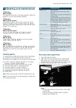 Preview for 9 page of Siemens iQ700 LC91KWP60 Instructions For Installation And Use Manual