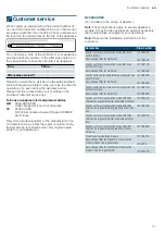 Preview for 11 page of Siemens iQ700 LC91KWP60 Instructions For Installation And Use Manual