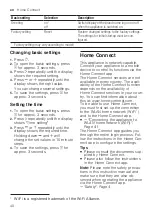 Preview for 40 page of Siemens IQ700 SN87YX01CE User Manual