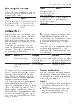 Preview for 43 page of Siemens IQ700 SN87YX01CE User Manual