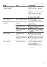 Preview for 49 page of Siemens IQ700 SN87YX01CE User Manual