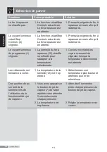 Preview for 46 page of Siemens iQ700 Operating Instructions Manual