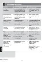 Preview for 130 page of Siemens iQ700 Operating Instructions Manual