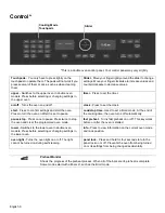 Preview for 12 page of Siemens iSlide HB30S51UC Use And Care Manual